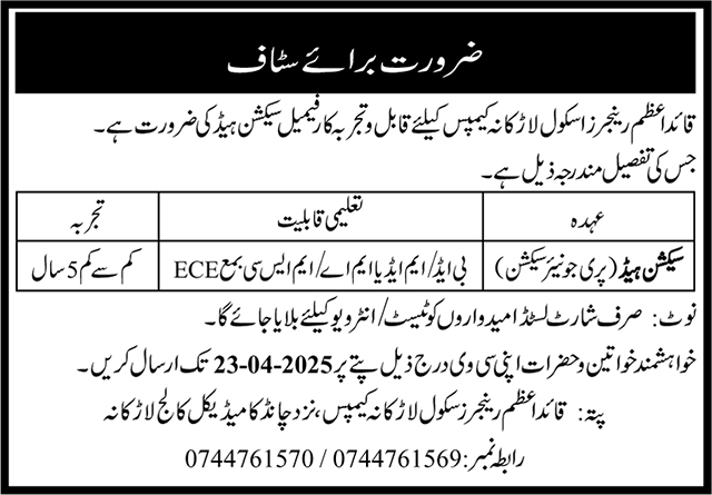 Quaid E Azam Rangers School Larkana Campus Jobs 2025 – Quaid E Azam Rangers School and College Jobs 2025 — original advertisement