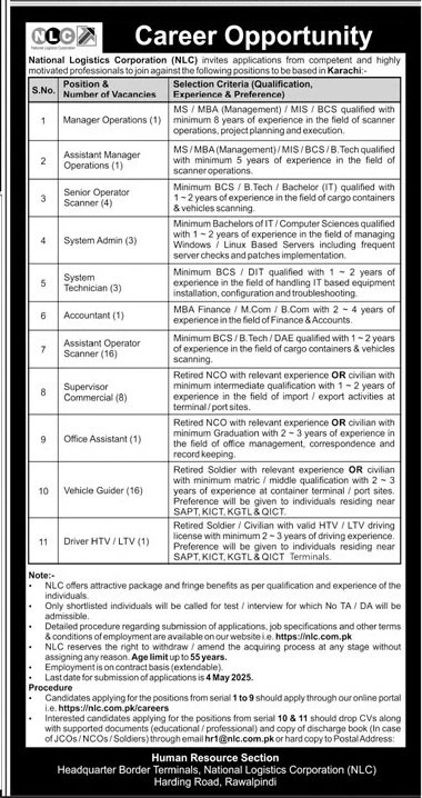 National Logistics Corporation NLC Jobs 2025 – National Logistic Cell Rawalpindi Jobs 2025 — original advertisement