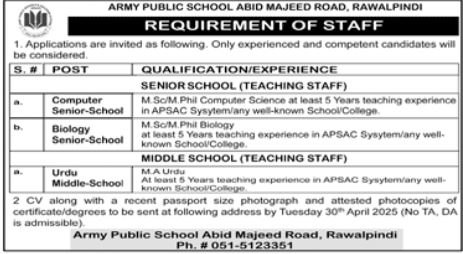 Army Public School Rawalpindi Punjab Jobs 2025 – Army Public School & College Paksitan Jobs 2025 — original advertisement