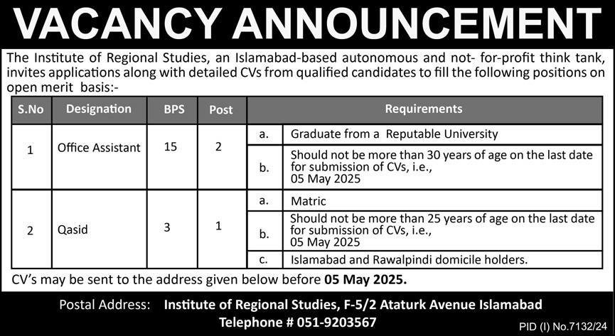 Institute of Regional Studies IRS Islamabad Jobs 2025 – The Institute Of Regional Studies Islamabad Jobs 2025 — original advertisement