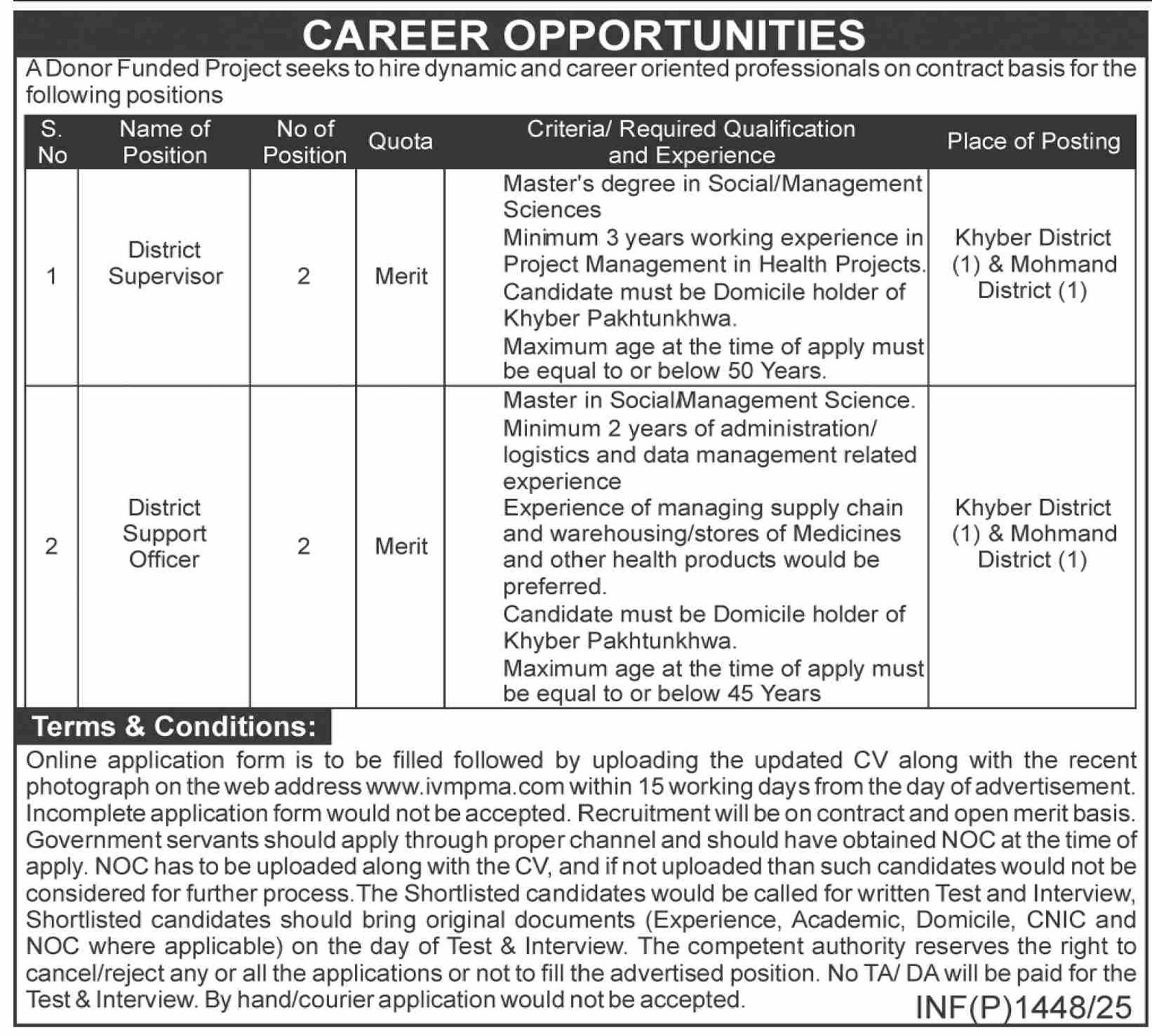 Donor Funded Project Khyber Pakhtunkhwa Jobs 2025 – Public Sector Organization Jobs 2025 — original advertisement
