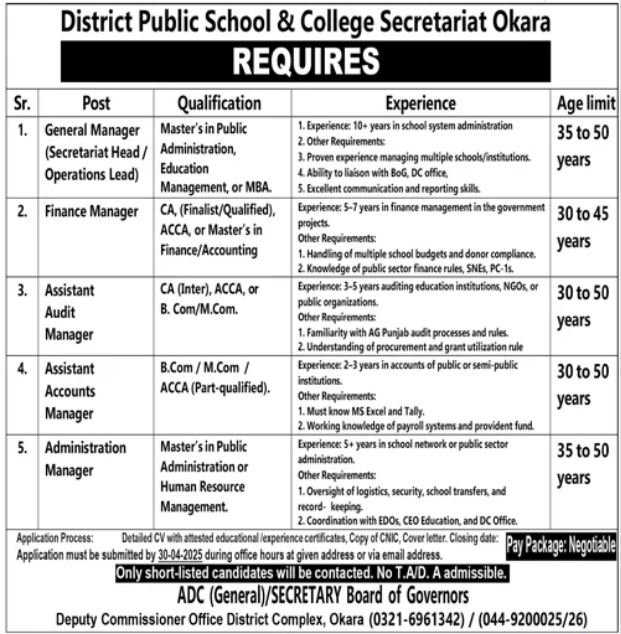 District Public School And College Secretariate Okara Jobs – District Public School Bahawalnagar Punjab Jobs 2025 — original advertisement