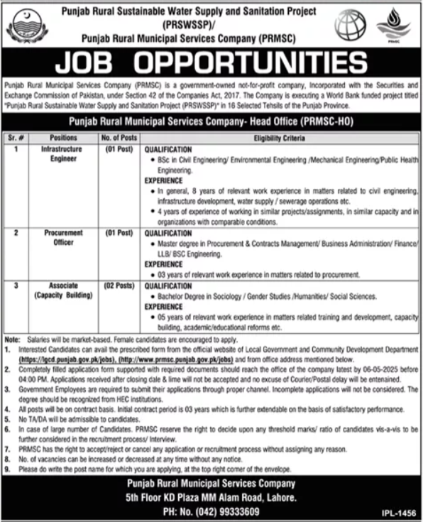 Punjab Rural Municipal Services Company PRMSC Lahore Jobs Jobs 2025 — original advertisement