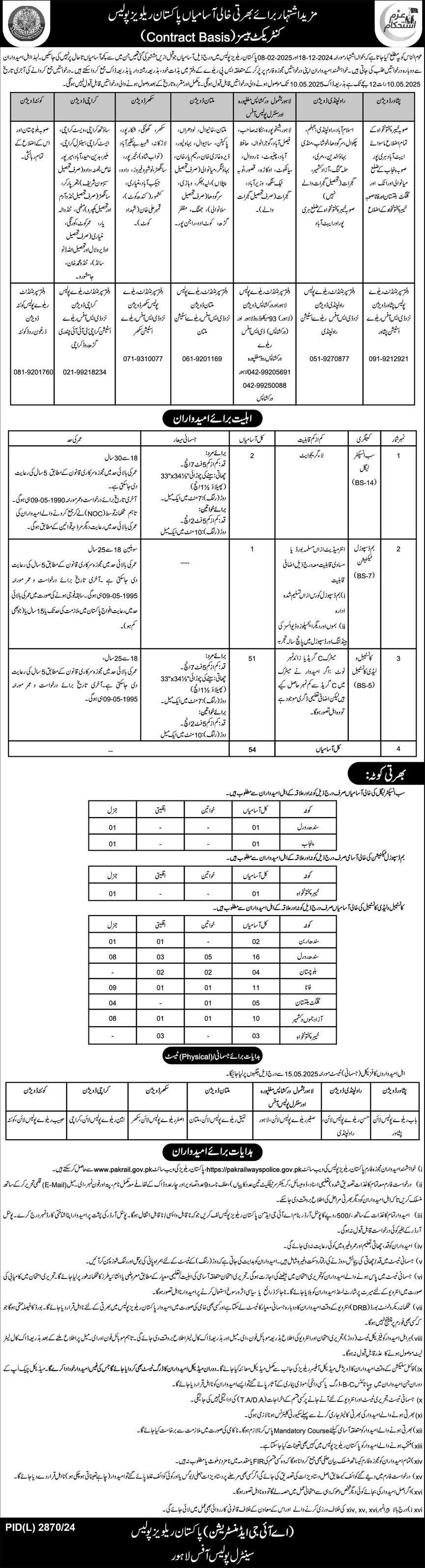 Pakistan Railways Police Lahore Jobs – Ministry of Railways Islamabad Jobs 2025 — original advertisement