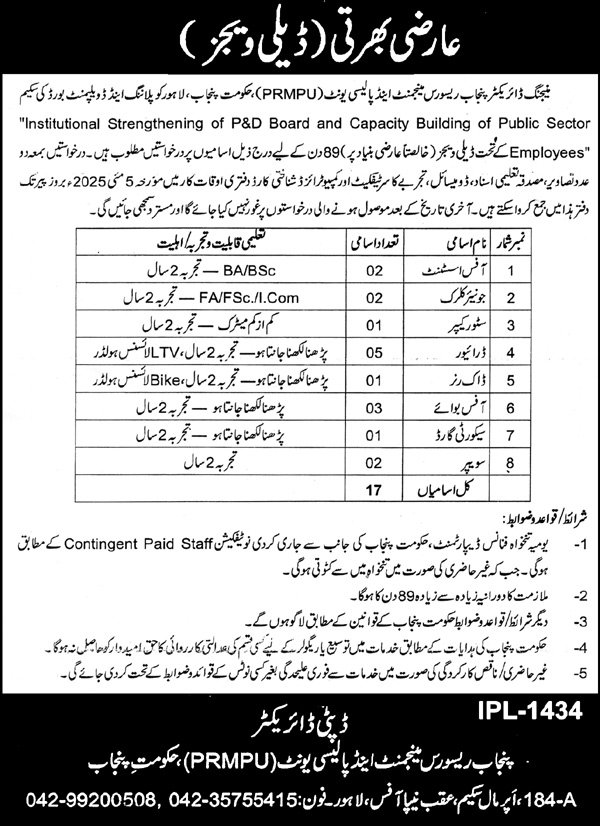Punjab Resource Management & Policy Unit PRMPU Jobs 2025 – Public Sector Organization Jobs 2025 — original advertisement