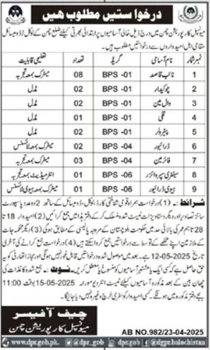 Municipal Corporation Chaman Jobs 2025 – Municipal Corporation MC Jobs 2025 — original advertisement