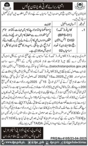 Balochistan Police Rakshan Zone Jobs 2025 – Balochistan Police Department Jobs 2025 — original advertisement