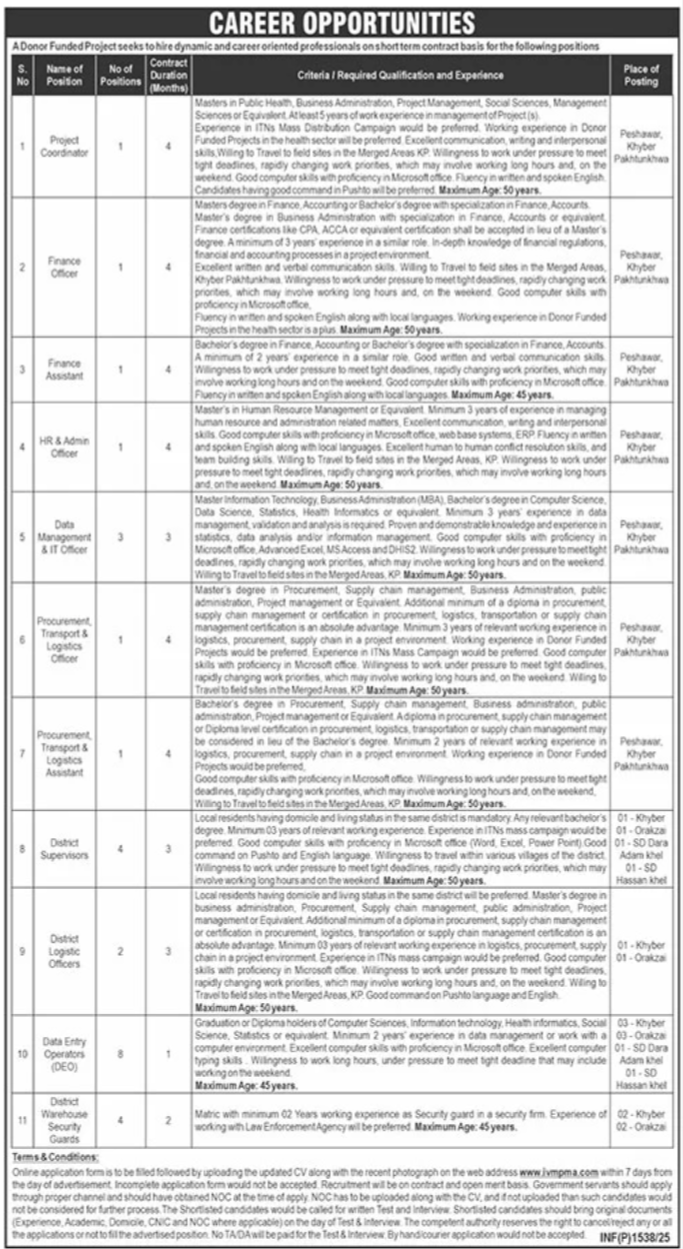 Donor Funded Project Peshawar Jobs 2025 – Public Sector Organization Jobs 2025 — original advertisement