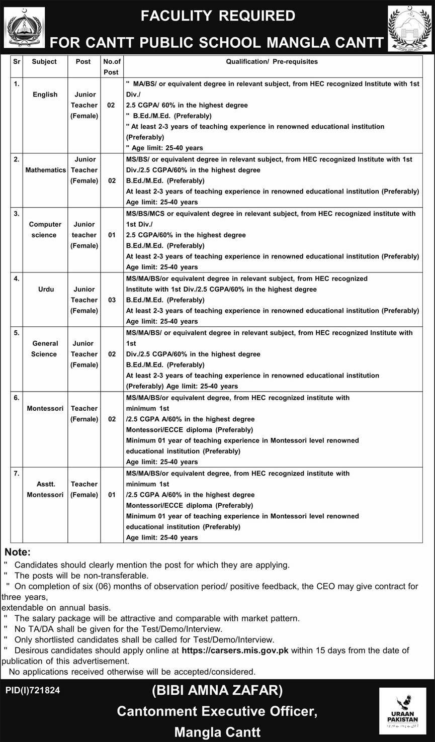 Cantt Public School Mangla Cantt Jobs 2025 – Pakistan Army Jobs 2025 — original advertisement