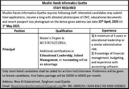 Muslim Hands Informatics Quetta Job 2025 Jobs 2025 — original advertisement
