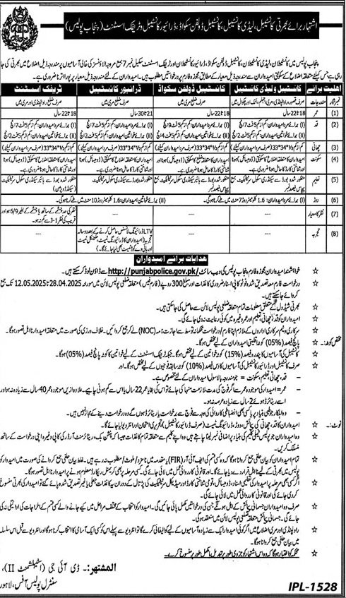 Punjab Police Lahore Jobs 2025 Jobs 2025 — original advertisement