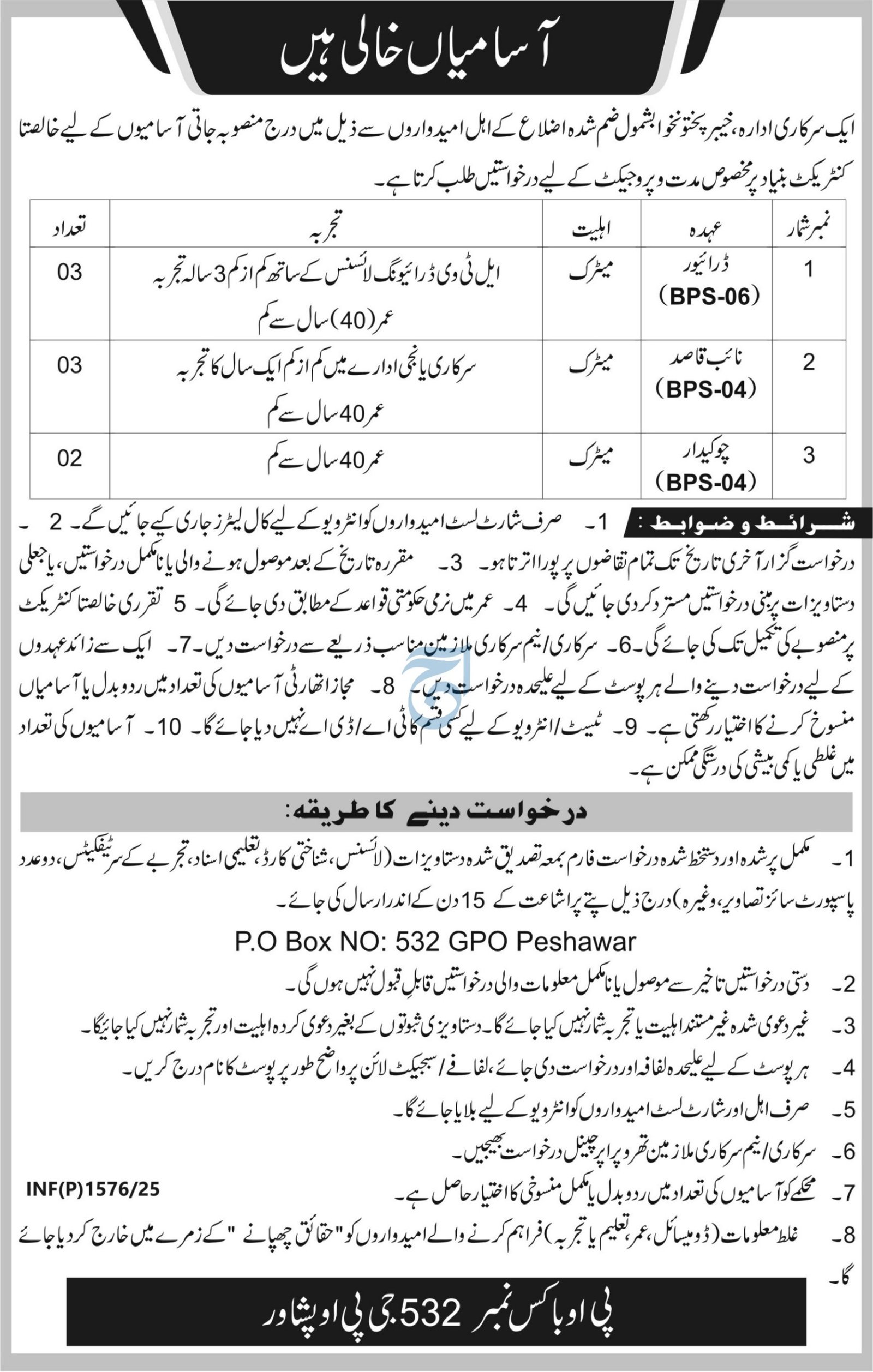 Government Organization Peshawar Jobs 2025 – Public Sector Organization Jobs 2025 — original advertisement