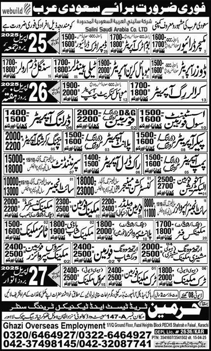 Construction Manager & Single Drum Roller Jobs 2025 – Ghazi Overseas Employment Jobs 2025 — original advertisement