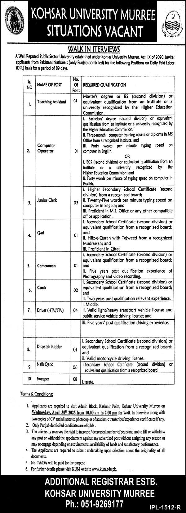 Kohsar University Murree Jobs 2025 Jobs 2025 — original advertisement