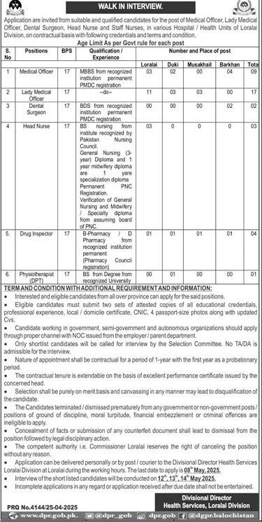 Health Services Loralai Division Job 2025 – Health Department Balochsitan Jobs 2025 — original advertisement