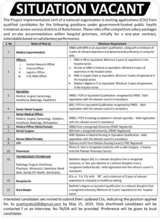 Project Implementation Unit PIU Balochistan Jobs 2025 – Public Sector Organization Jobs 2025 — original advertisement