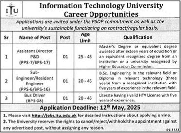 Information Technology University ITU Jobs 2025 – Information Technology University of the Punjab Lahore Jobs 2025 — original advertisement