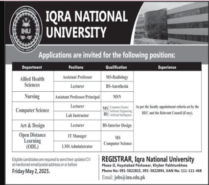Iqra National University Peshawar Jobs 2025 – IQRA National University Pesawar Jobs 2025 — original advertisement