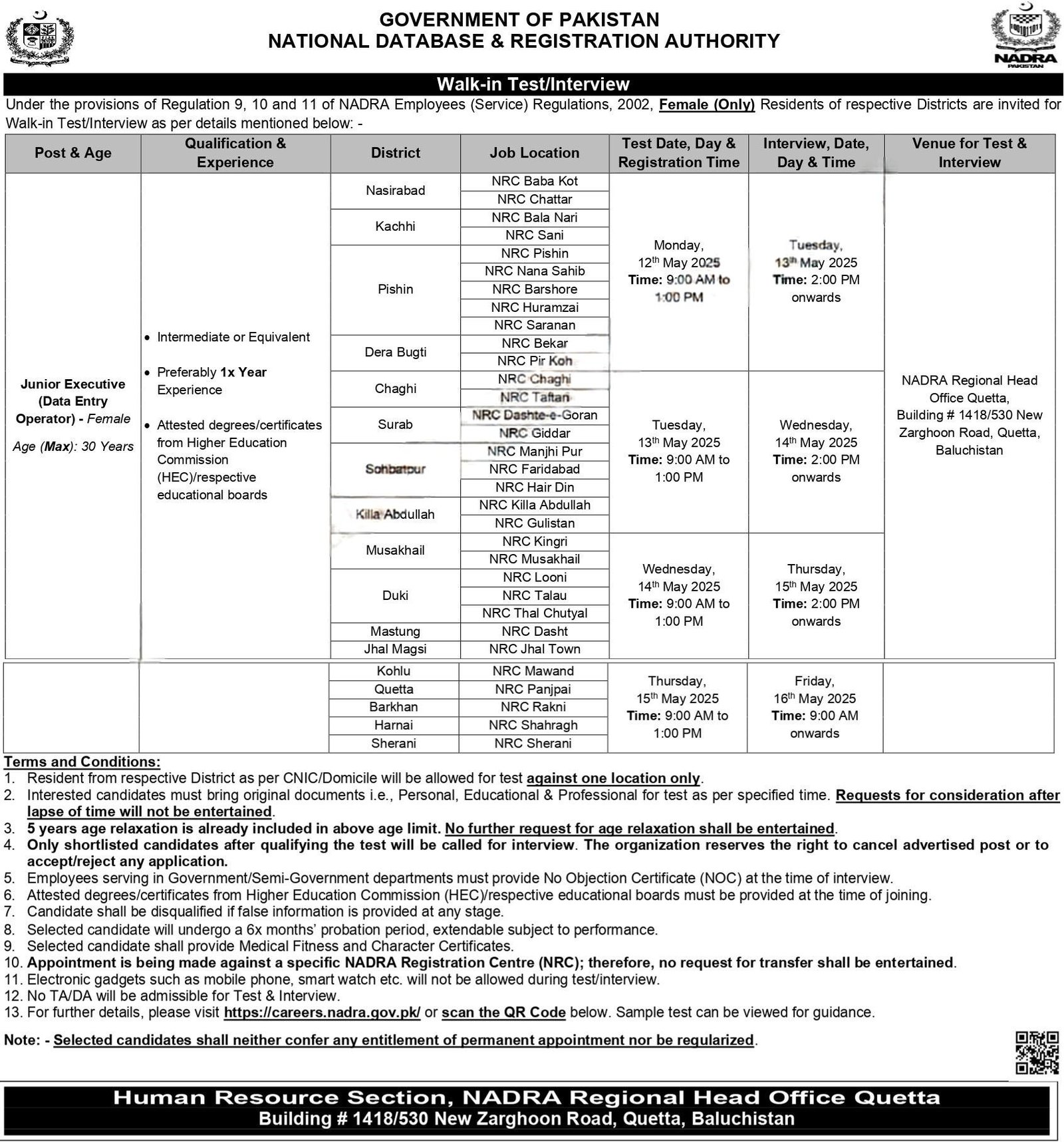 NADRA Balochistan Female Jobs 2025 Junior Executive Officer – National Database and Registration Authority Jobs 2025 — original advertisement