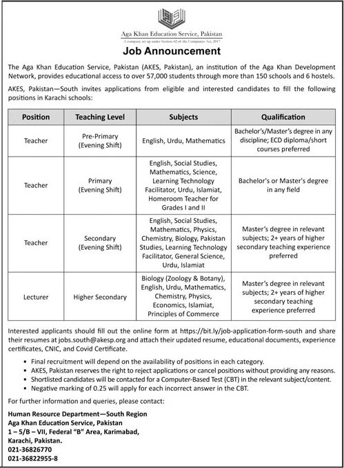 Aga Khan Education Service Pakistan Karachi Jobs 2025 Jobs 2025 — original advertisement