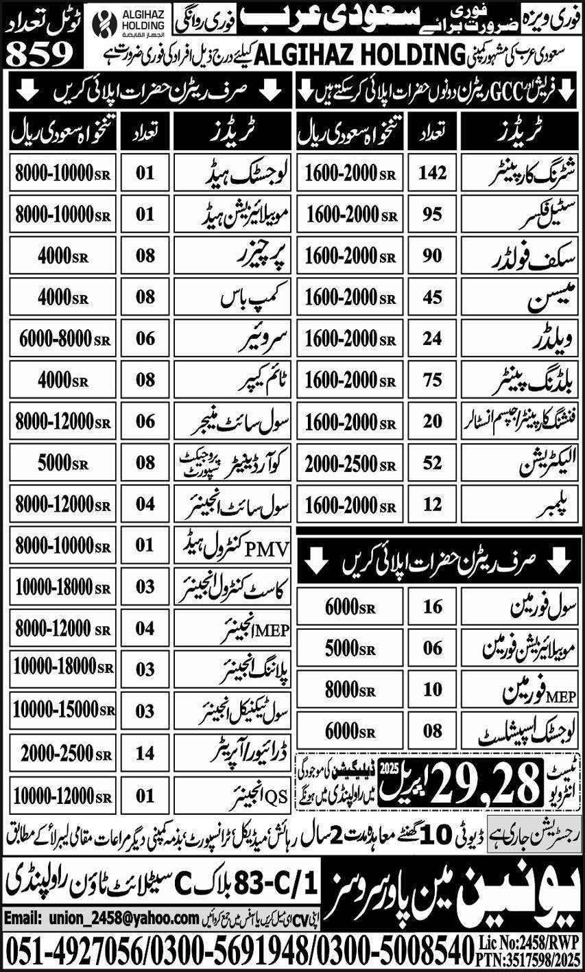 Shuttring Carpanter And Steel Fixer Jobs in Saudia Arabia – Niazi Medical and Dental College Sargodha Jobs 2025 — original advertisement