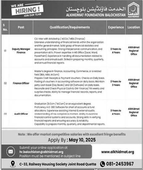 AlKhidmat Foundation Balochistan Quetta Jobs 2025 Jobs 2025 — original advertisement