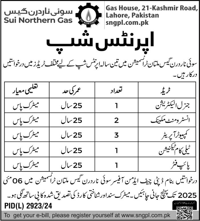 Sui Southern Gas Company Limited SSGC Apprenticeship 2025 Jobs 2025 — original advertisement
