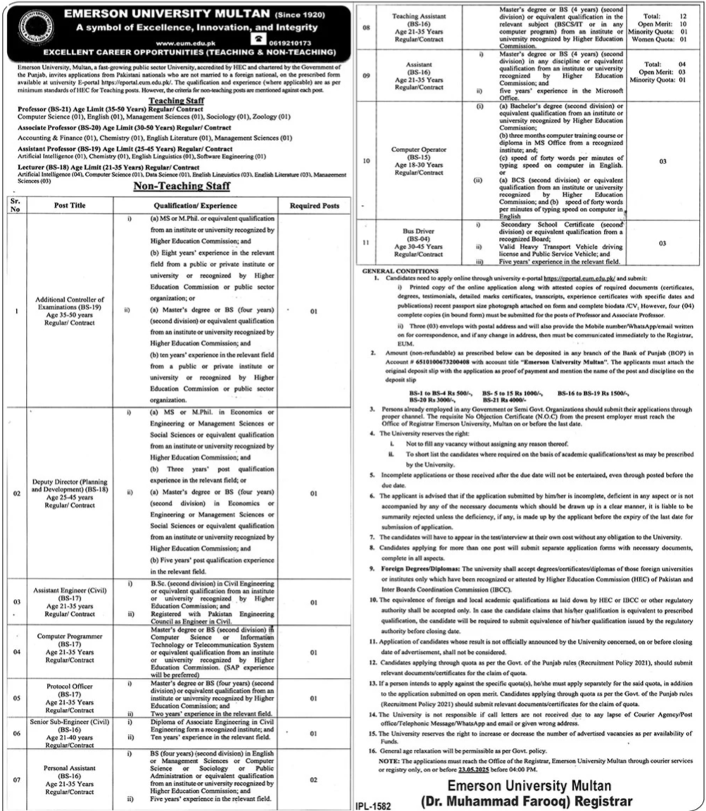 Emerson University Teaching & Non Teaching Jobs 2025 – Emerson University Multan Jobs 2025 — original advertisement