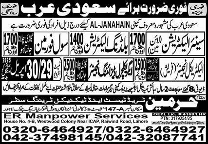 Agricultural Designing Engineer & Civil Foreman Jobs 2025 – Harmain Trade Test & Technical Training Center Jobs 2025 — original advertisement