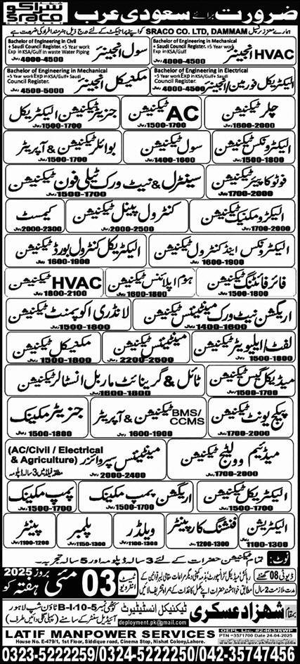 HVAC Engineer & Control Panel Technician Jobs 2025 – Shahzad Askari Technical Institute Jobs 2025 — original advertisement