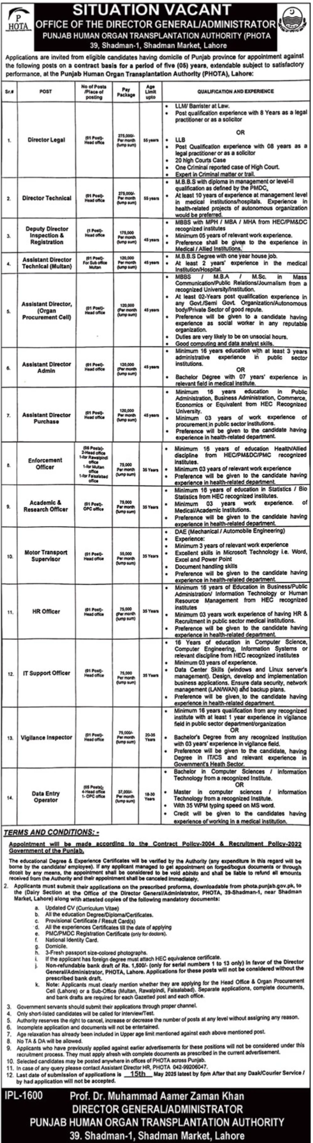Punjab Human Organ Transplantation Authority PHOTA Jobs 2025 Jobs 2025 — original advertisement