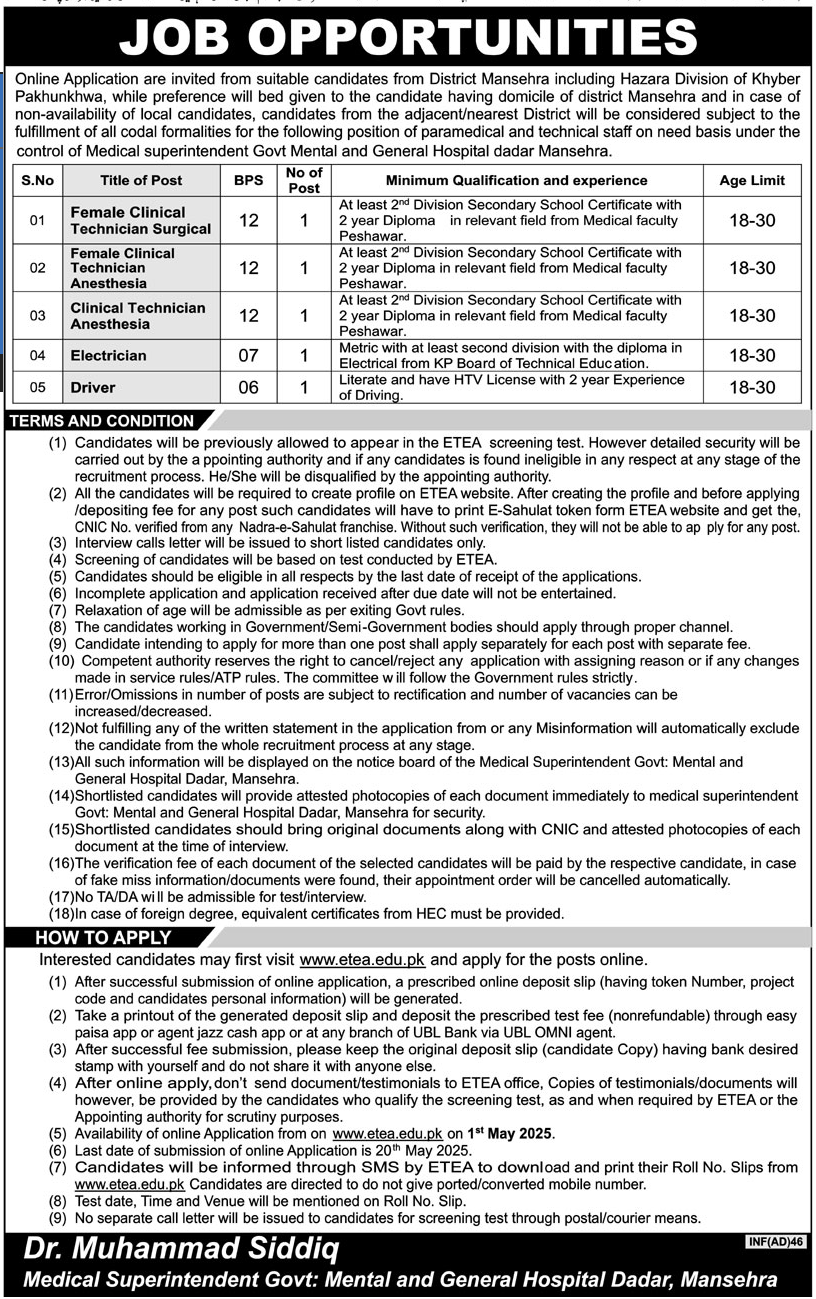 Govt Mental & General Hospital Dadar Mansehra Jobs 2025 – Public Sector Organization Jobs 2025 — original advertisement