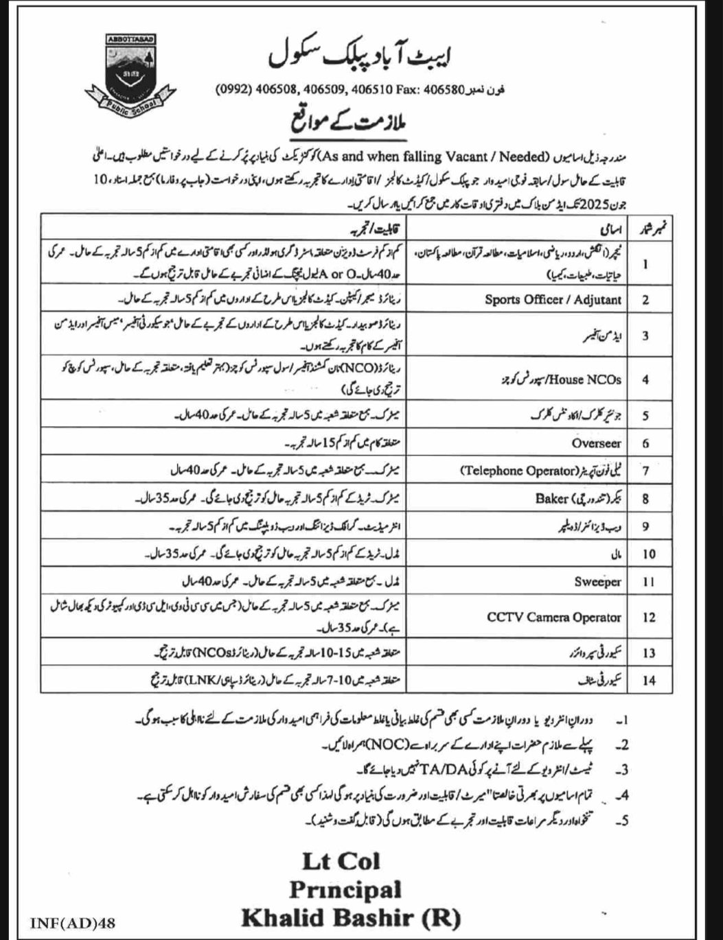 Abbottabad Public school and College Abbottabad Jobs 2025 – Abbottabad Public School & College Abbottabad Jobs 2025 — original advertisement