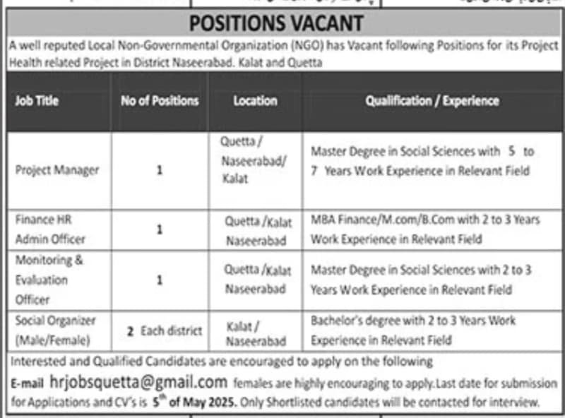 Well Reputed Public sector Organisations Kalat & Quetta Job – Public Sector Organization Jobs 2025 — original advertisement