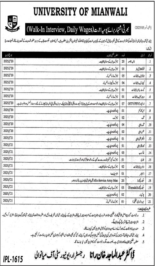 University Of Mianwali Jobs 2025 Jobs 2025 — original advertisement