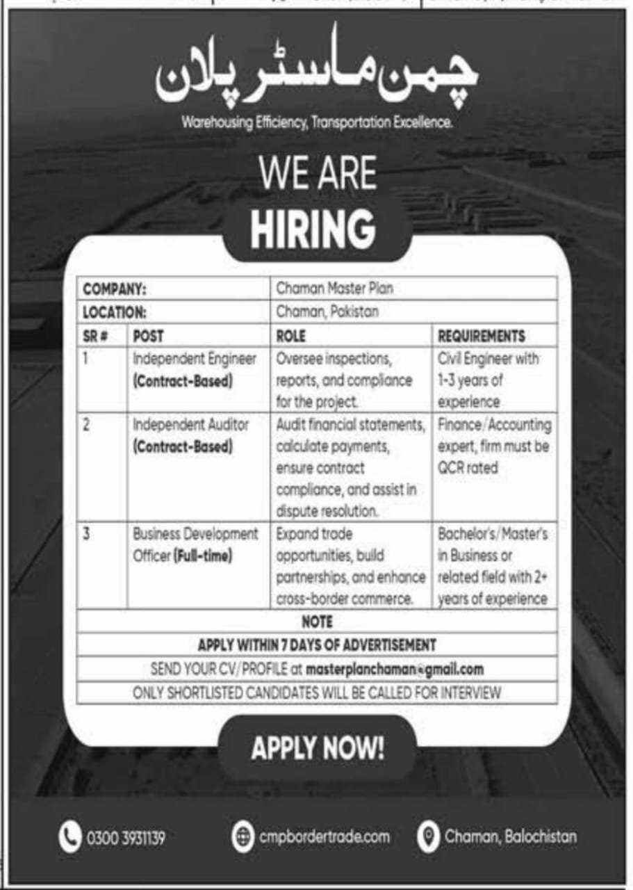Master Chaman Plan Balochistan Jobs 2025 – Public Sector Organization Jobs 2025 — original advertisement