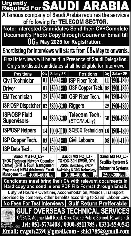 EM Technician & ISP Fiber Technician Jobs 2025 – Gulf Overseas Technical Services Jobs 2025 — original advertisement