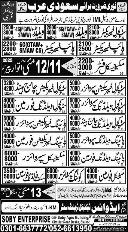 Structural Fabricator & Structural Welding Chargehand Jobs – Soby Enterprises Overseas Employment Promoters Jobs 2025 — original advertisement