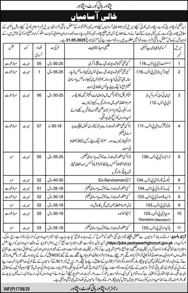 Peshawar High Court Jobs 2025 – Peshawar High Court, Peshawar Jobs 2025 — original advertisement
