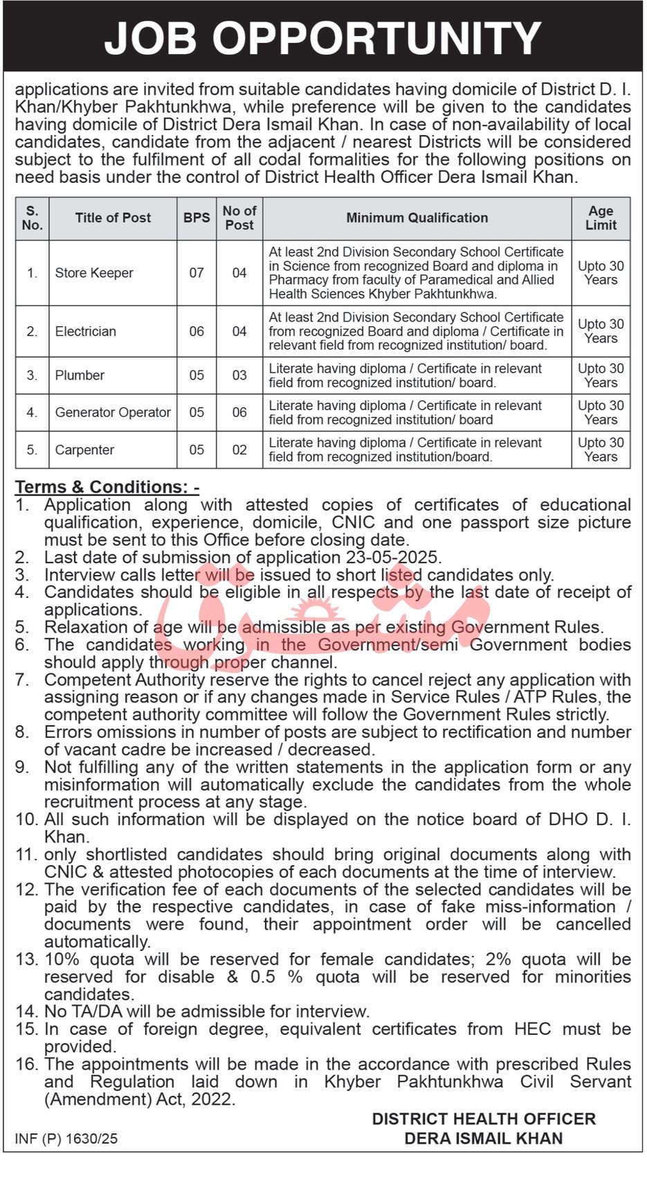 District Health Office DI Khan Management Jobs 2025 – Health Department KPK Jobs 2025 — original advertisement