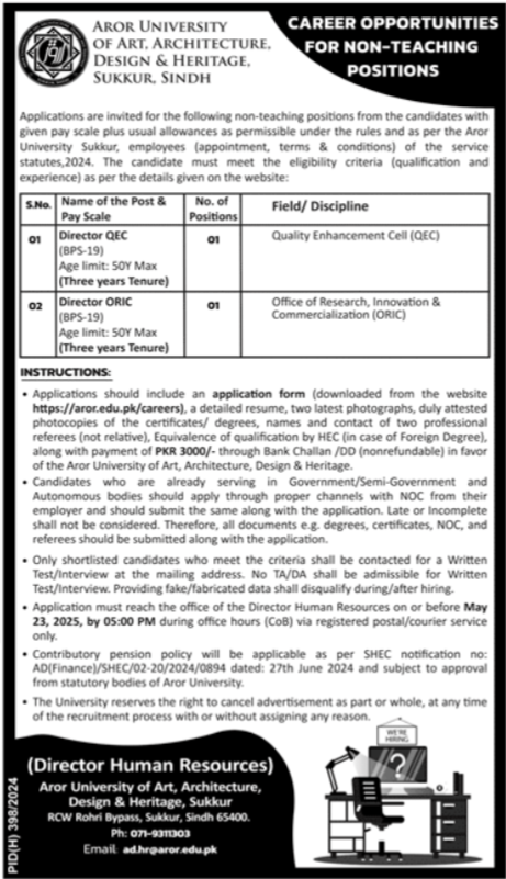 Aror University Of Art Architecture Design & Heritage Jobs – Aror university of Art Architecture Design & Heritages Sukkur Jobs 2025 — original advertisement