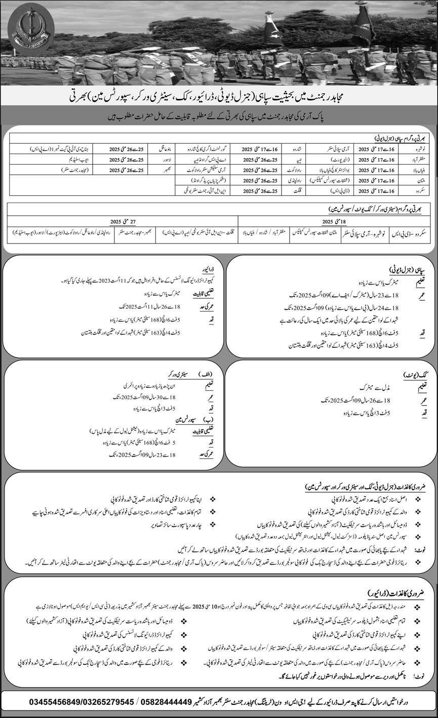 Pakistan Army Jobs 2025 Jobs 2025 — original advertisement