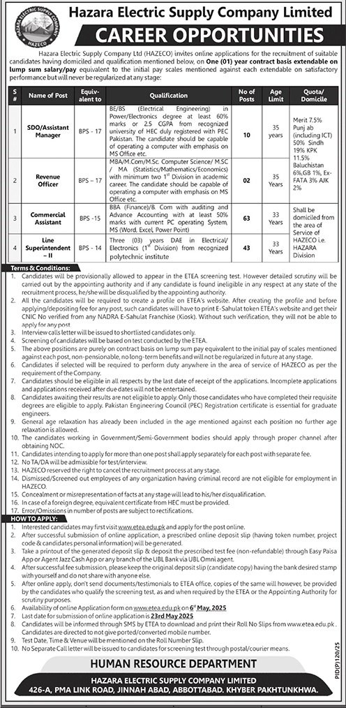 Hazara Electric Supply Company HAZECO Jobs 2025 Jobs 2025 — original advertisement