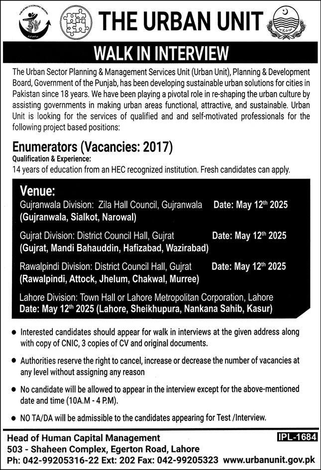 The Urban Unit Lahore Job 2025 – The Urban Unit Punjab Jobs 2025 — original advertisement