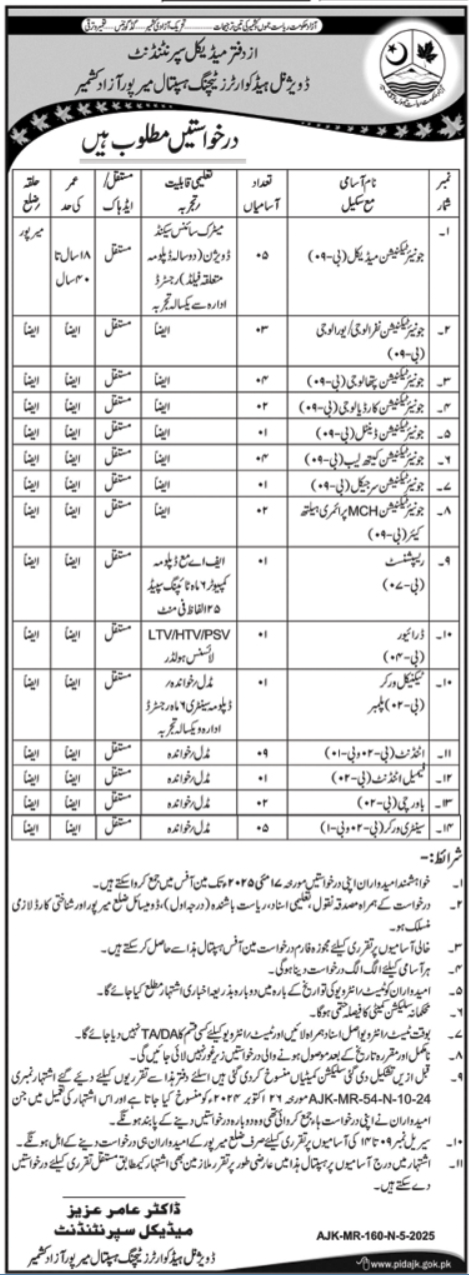 Divisional Headquarters Teaching Hospital Mirpur Jobs 2025 – Govt of Azad Kashmir Jobs 2025 — original advertisement