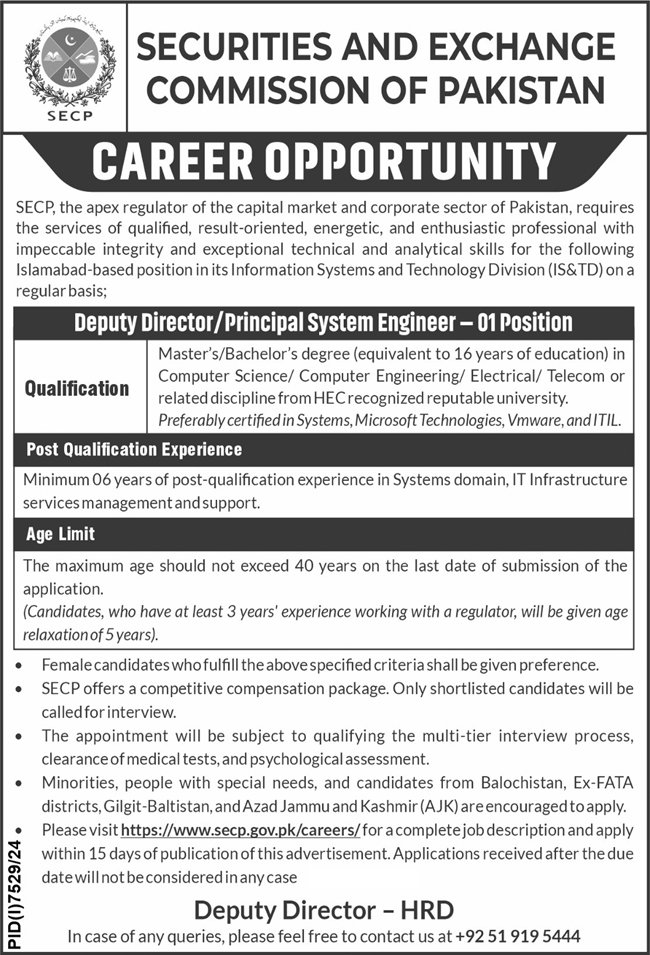 Securities And Exchange Commission Jobs 2025 – Securities & Exchange Commission of Pakistan Jobs 2025 — original advertisement