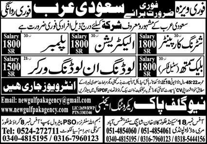 Electrician & Blacksmith Jobs 2025 In Saudi Arabia – New Gulf Pak Recruiting Jobs 2025 — original advertisement