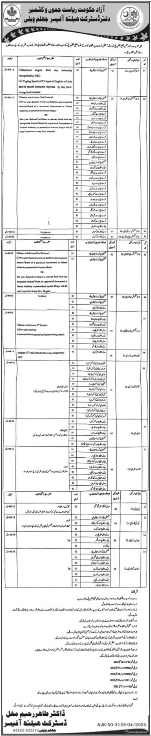 Health Department Jhelum Valley Jobs 2025 – Health Department Azad Jammu Kashmir Jobs 2025 — original advertisement