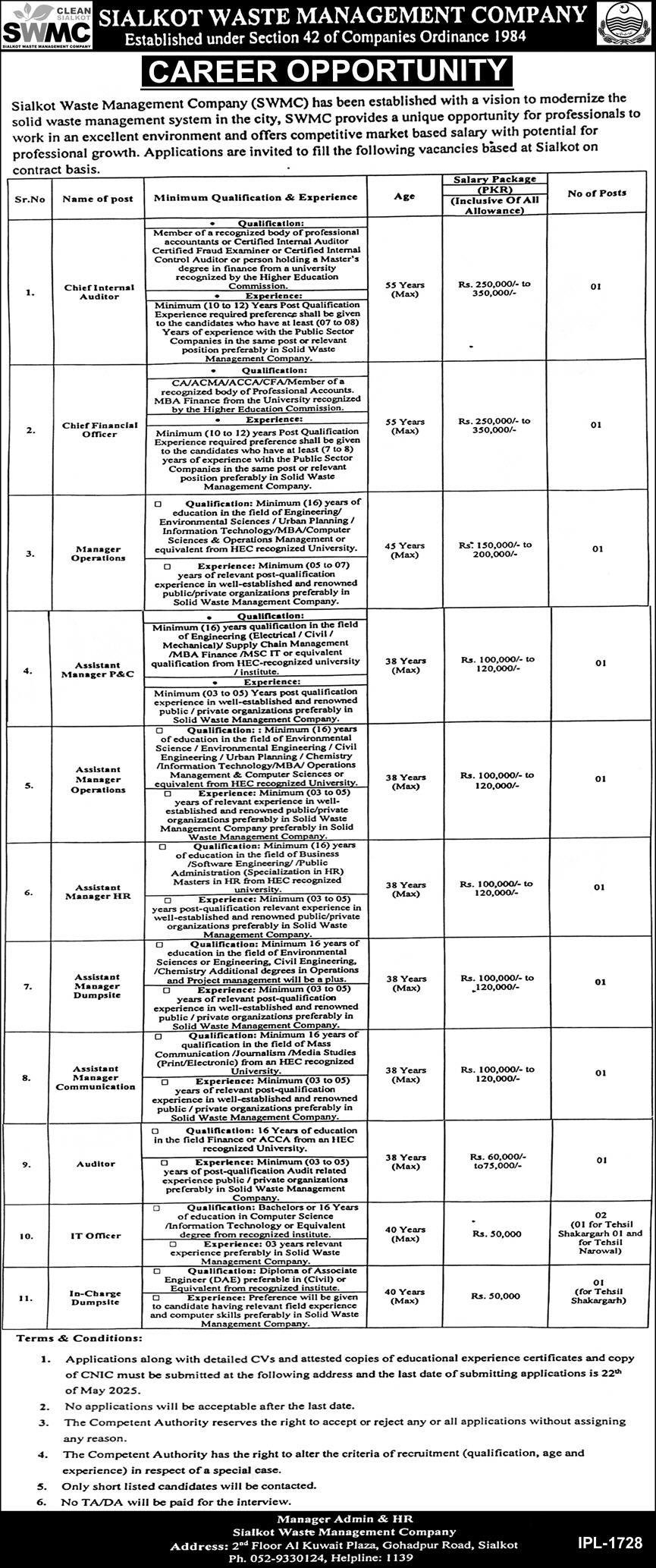 Sialkot Waste Management Company SWMC Jobs 2025 – Private Company Jobs 2025 — original advertisement