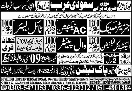 Generator Mechanic & Wall Painter Jobs 2025 In Saudi Arabia – Pak National Manpower Bureau Jobs 2025 — original advertisement